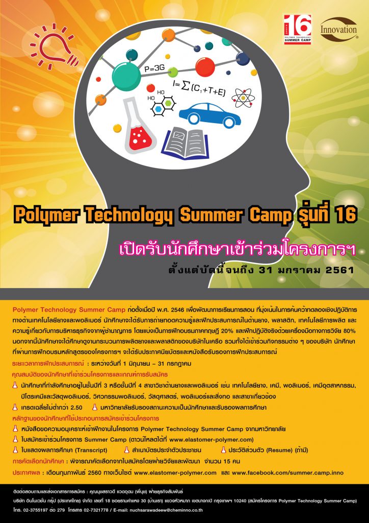Summer Camp 16 | Innovation Group IMG