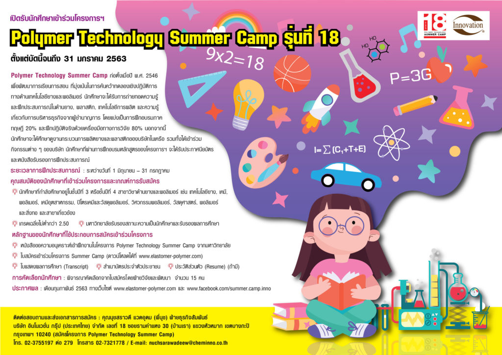 Poster 01 | Innovation Group IMG
