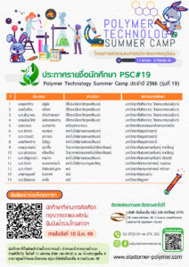 PSC19 2023 | Innovation Group IMG