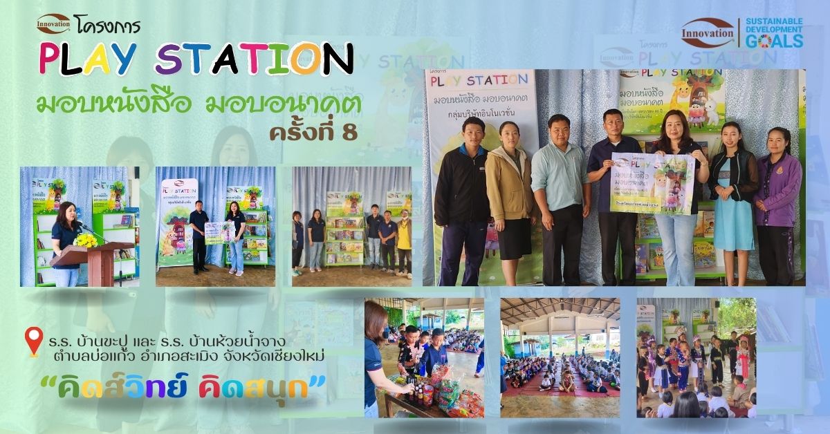 play station 2023 1 | Innovation Group IMG