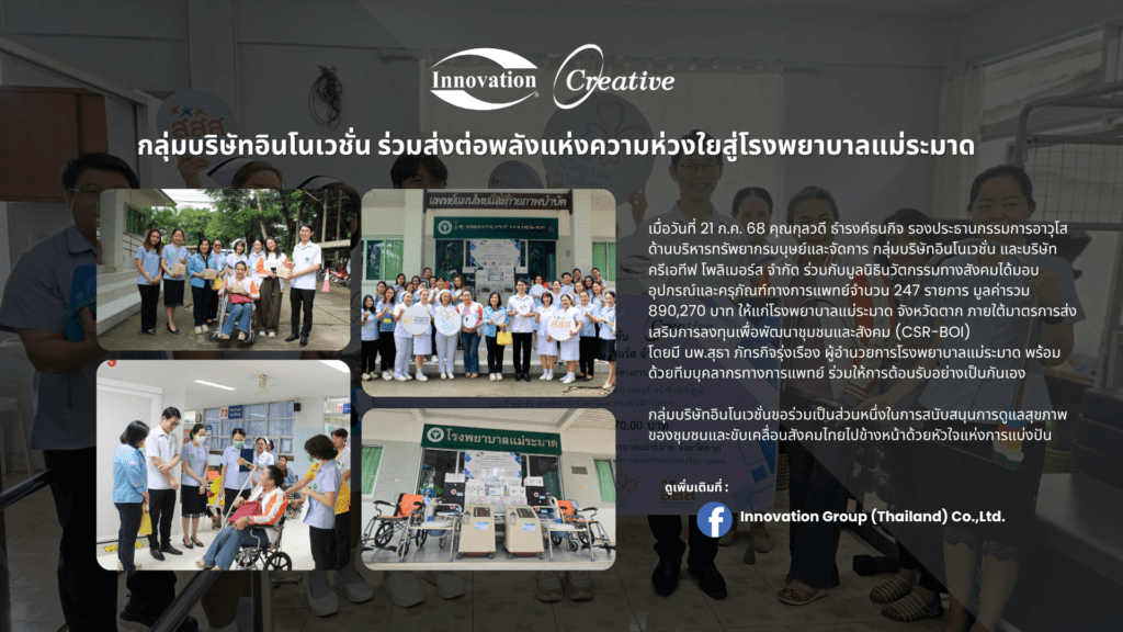 3 | Innovation Group IMG