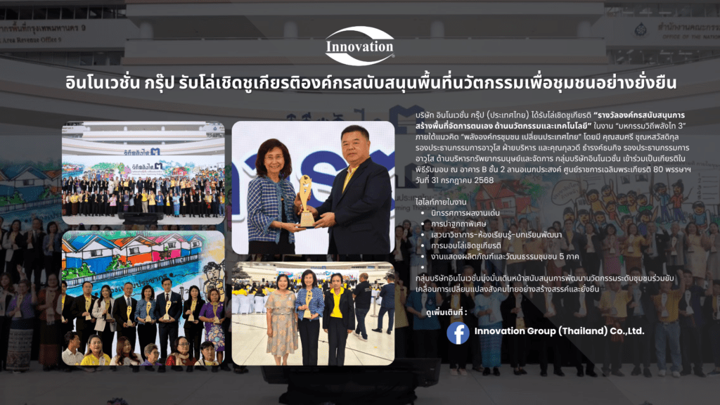 2 2 | Innovation Group IMG